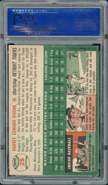 1954 Topps Harvey Kuenn #25 PSA 7 back of card