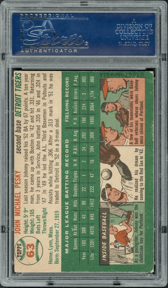 1954 Topps Johnny Pesky #63 PSA Authentic Auto back of card