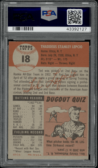 1953 Topps Ted Kluszewski