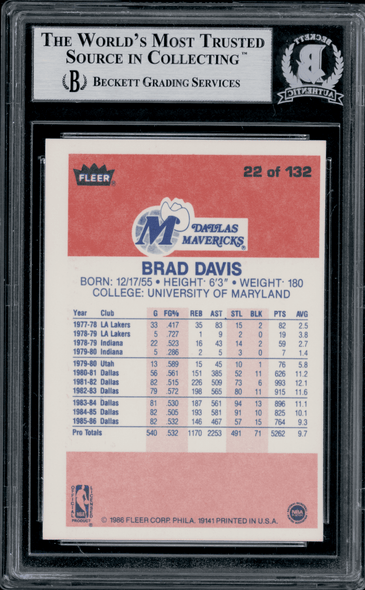 1986 Fleer Brad Davis #22 BVG Authentic Auto back of card