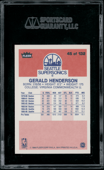 1986 Fleer Gerald Henderson #45 SGC 8.5 back of card