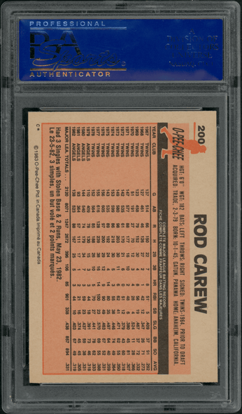 1983 O-Pee-Chee Rod Carew #200 PSA 9 back of card