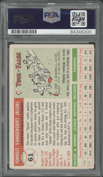 1955 Topps Spook Jacobs PSA Authentic Auto back of card