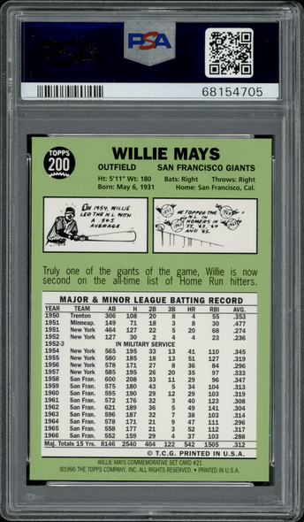 1997 Topps Willie Mays 1967 Topps Reprint #21 Willie Mays Commemorative Set PSA 10 back of card