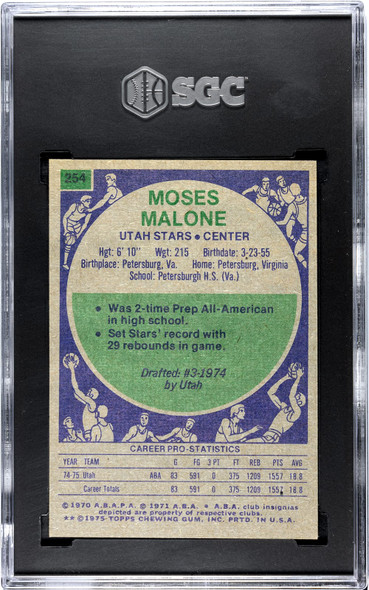 1975-76 Topps Moses Malone #254 SGC 5 back of card