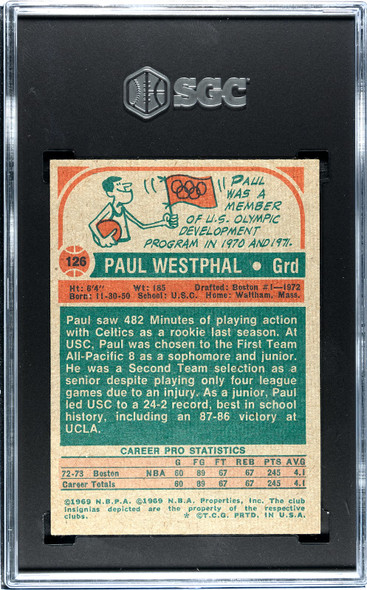 1973-74 Topps Basketball Paul Westphal #126 SGC 4 back of card