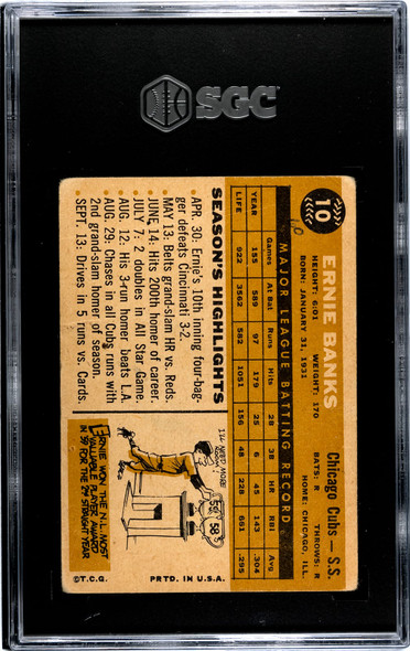 1960 Topps Ernie Banks #10 SGC 2 back of card