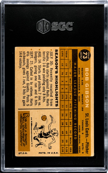 1960 Topps Bob Gibson #73 SGC 2.5 back of card