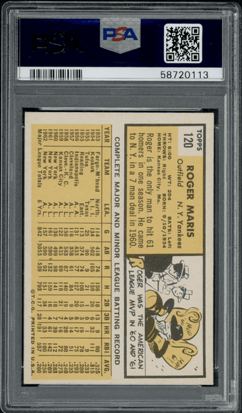 1963 Topps Roger Maris #120 PSA 5 back of card