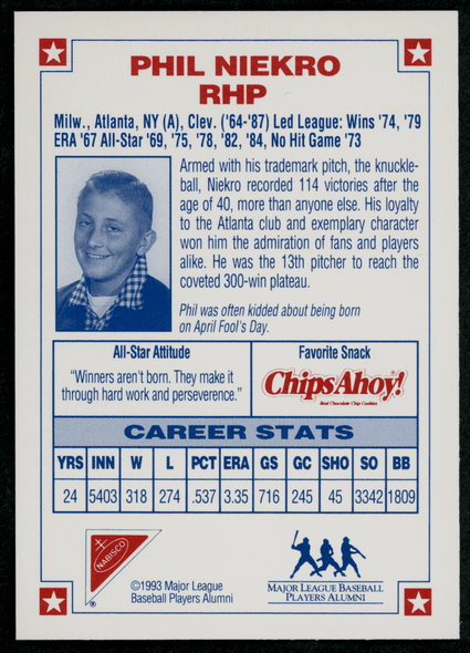 1993 Nabisco All-Star Autographs Phil Niekro Autograph with COA EX+ back of card