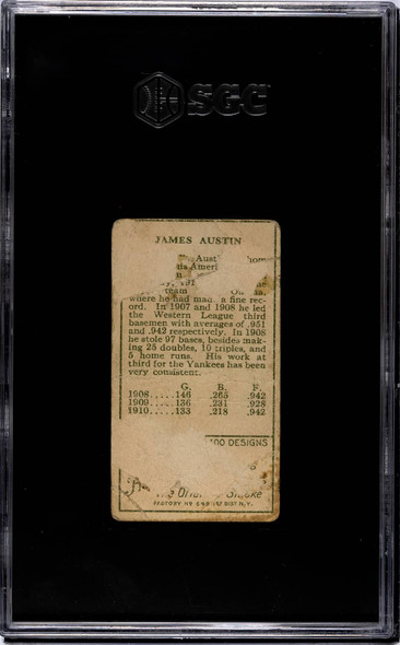 Baseball History, Stunning Artwork: The 1911 T205 Gold Border Cards