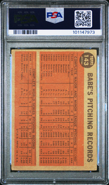 1962 Topps Babe Ruth #143 Greatest Sports Hero Green Tint HOF PSA 2 back of card