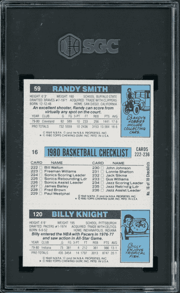 1980-81 Topps Billy Knight, Paul Westphal and Randy Smith #38 Paul Westphal HOF SGC 6 back of card