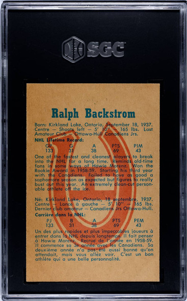 1960-61 Parkhurst Ralph Backstrom #41 Montreal Canadiens SGC 6 back of card