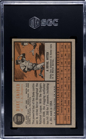 1962 Topps Duke Snider #500 New York Yankees HOF SGC 4 back of card