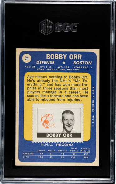 1969-70 Topps Bobby Orr #24 Boston Bruins HOF SGC 4 back of card 1969-70 Topps Bobby Orr #24 Boston Bruins HOF SGC 4 back of card