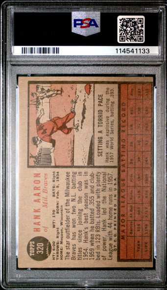 1962 Topps Hank Aaron #320 Milwaukee Braves HOF PSA 3(MC) back of card