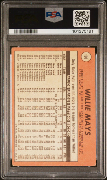 1969 Topps Willie Mays #190 San Francisco Giants HOF PSA 2.5 back of card