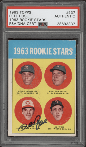1963 Topps Pete Rose Autographed Rookie Card 1963 Topps Pete Rose Autographed Rookie Card