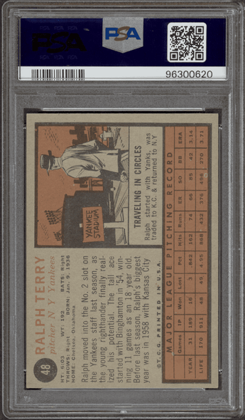 1962 Topps Ralph Terry #48 New York Yankees PSA 5 back of card