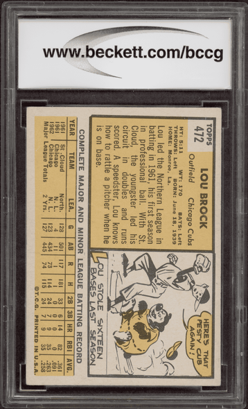 1963 Topps Lou Brock #472 Chicago Cubs HOF BCCG 7 back of card 1963 Topps Lou Brock #472 Chicago Cubs HOF BCCG 7 back of card