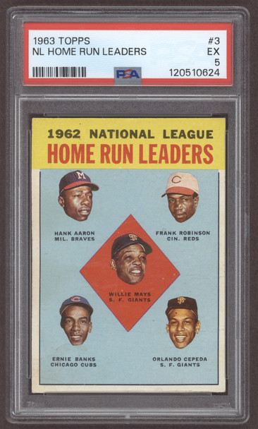 1963 Topps Nl Home Run Leaders #3