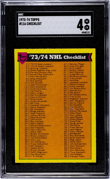 1973-74 Topps Checklist #116 SGC 4 front of card