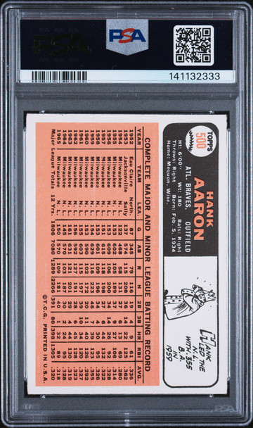 1966 Topps Hank Aaron #500 Atlanta Braves HOF PSA 4