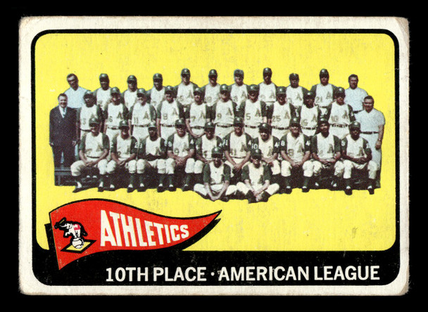 1965 Topps Kansas City Athletics #151 Team Card VG front of card