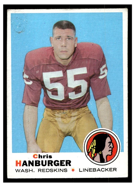 1969 Topps Football Chris Hanburger #248 Low Grade — Example A front of card