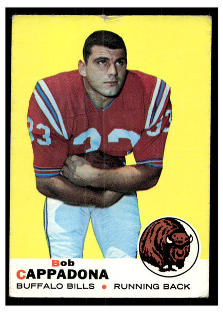 1969 Topps Football Bob Cappadona #40 Low Grade - Creases front of card