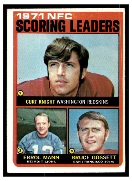 1972 Topps Football 1971 NFC Scoring Leaders #8 League Leaders Low Grade — Example B front of card