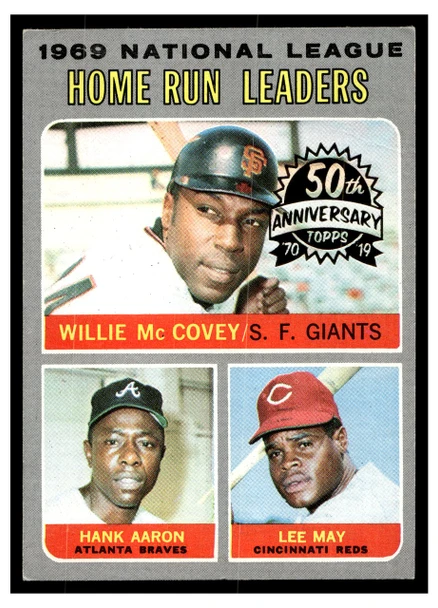1970 Topps NL Home Run Leaders (Willie McCovey / Hank Aaron / Lee May) #65 League Leaders 2019 Topps Heritage 50th Anniversary Buyback HOF Low Grade - Creases front of card