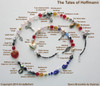 The Spiral Chart for the Tales of Hoffmann Opera Bracelet shows how bead and charms represent the complex story.