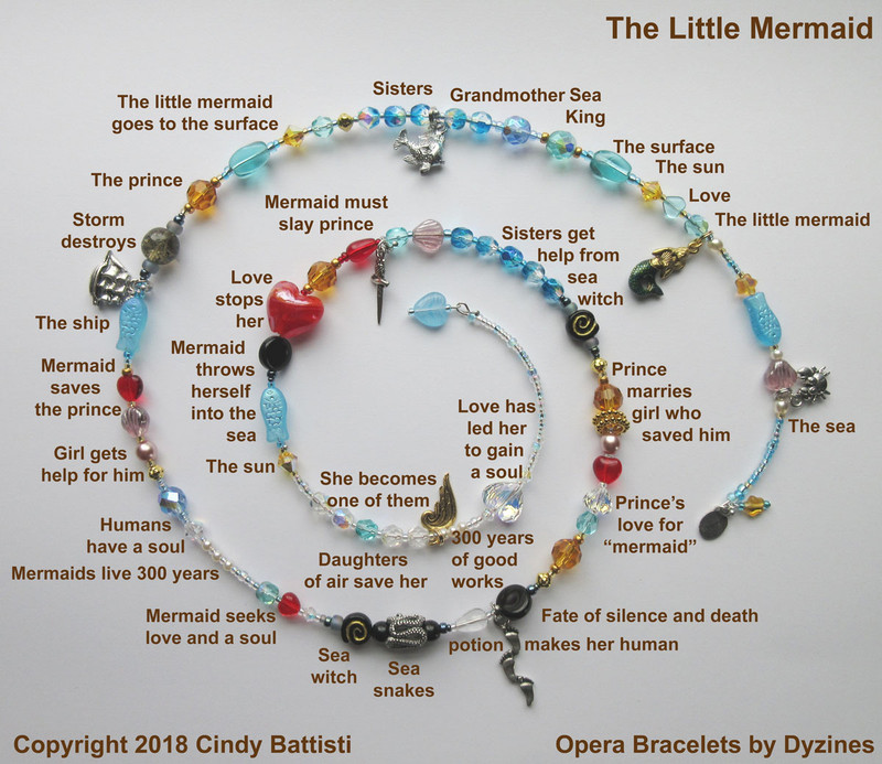 The Little Mermaid Bracelet is based on Hans Christian Andersen's beloved fairy tale.