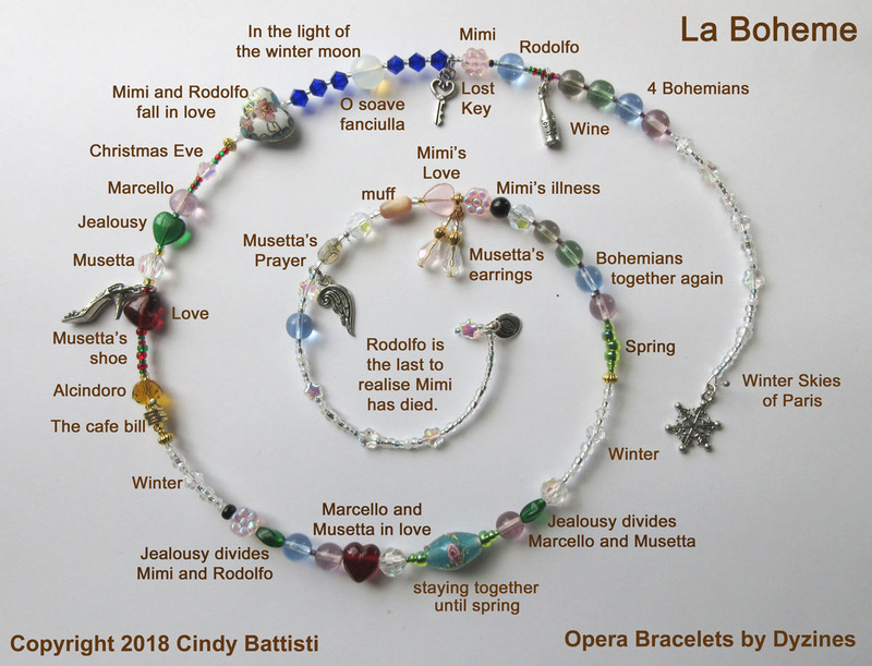 The La Boheme Bracelets tells the story of the opera through symbolic beads and charms. This piece makes a perfect gift for opera lovers.