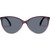 Cancer Council Adelong Violet Smoke Polarised Front