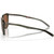 Oakley Thurso Olive Ink Prizm Tungsten Polarised Temple