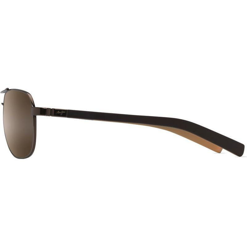 Maui Jim Guardrails