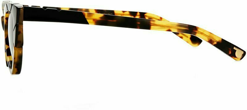 Pared Eyewear Piccolo & Grande