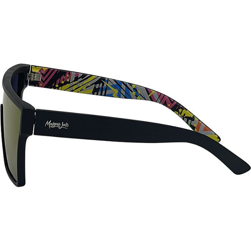 Mangrove Jacks What You Need