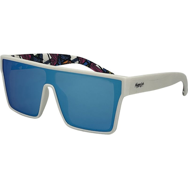 Mangrove Jacks What You Need