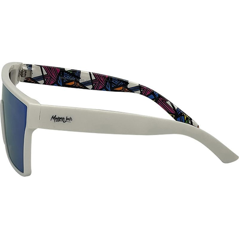 Mangrove Jacks What You Need