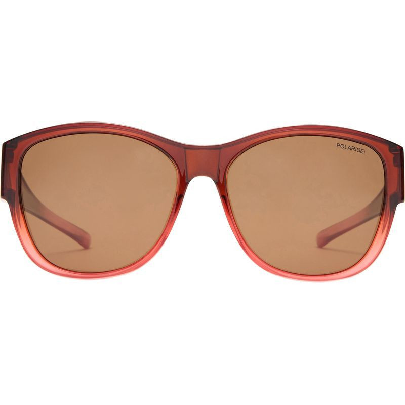 Cancer Council Samaria