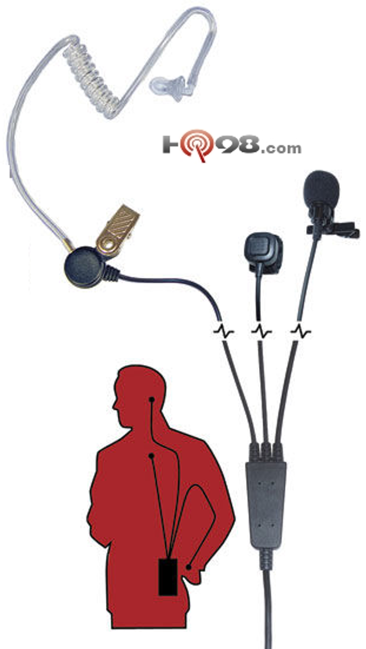 Ships Free Rocket Science Stealth Headset 3-wire Barrel or Ring PTT  Surveillance Hands Free Kit for Nextel, Motorola, Kenwood in a three wire  design.