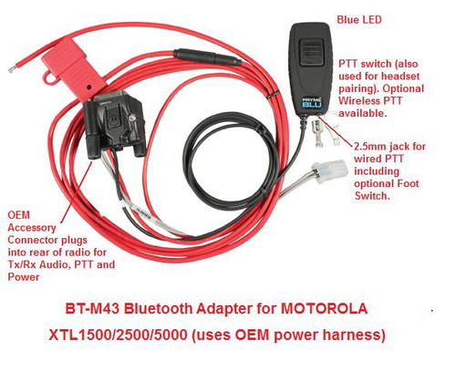 Poste d'interrupteur Bluetooth® BTX-S5BWH - ILLUMRA