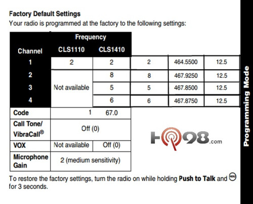 motorola ctcss tone chart