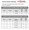 Motorola CLP Series channel chart.  This one is an affordable way to improve employee and staff communications without having to use bulkier traditional radios.