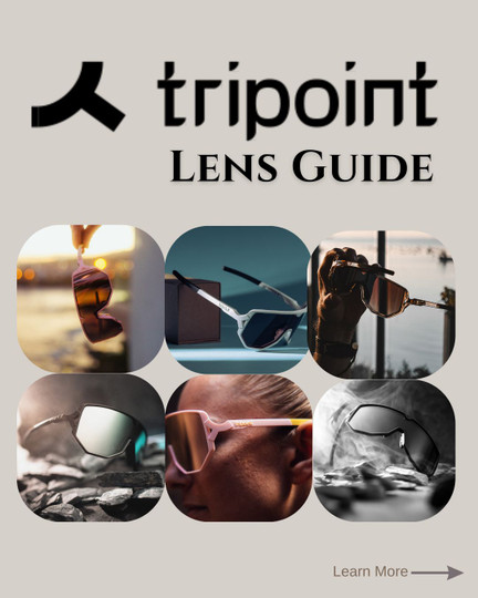 Tripoint Frame and Lens Guide