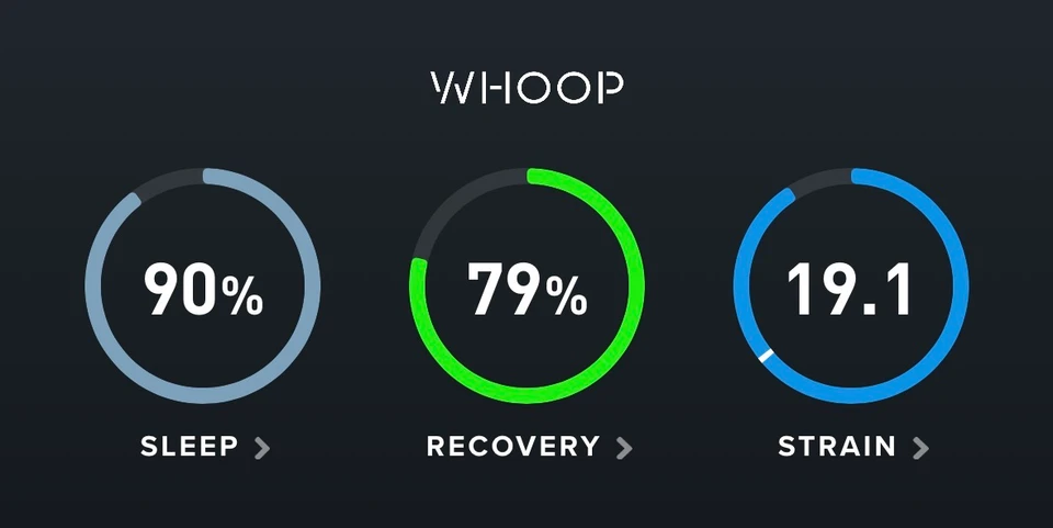 Why I Don't Use the Whoop Recovery Score 